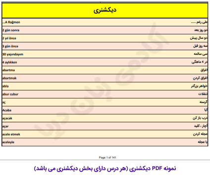 دیکشنری با تلفظ